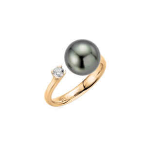 Gellner H2O Ring